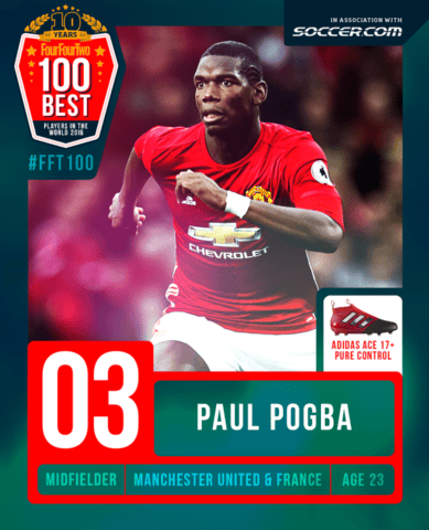 17+ World Class Football Club