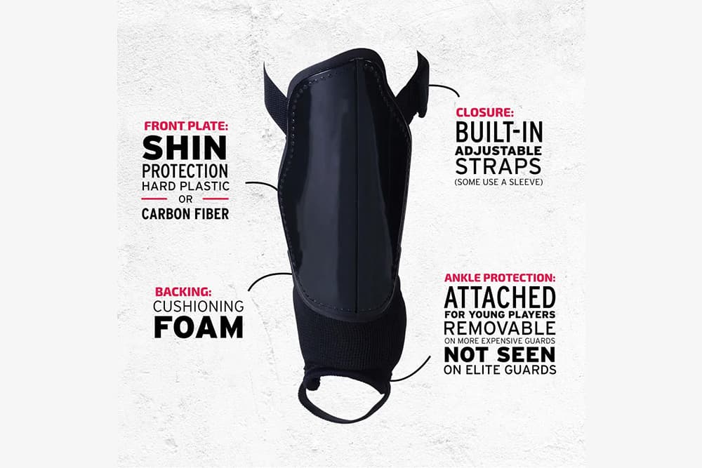 soccer shin guard impact zones diagram ankle vs slip-in