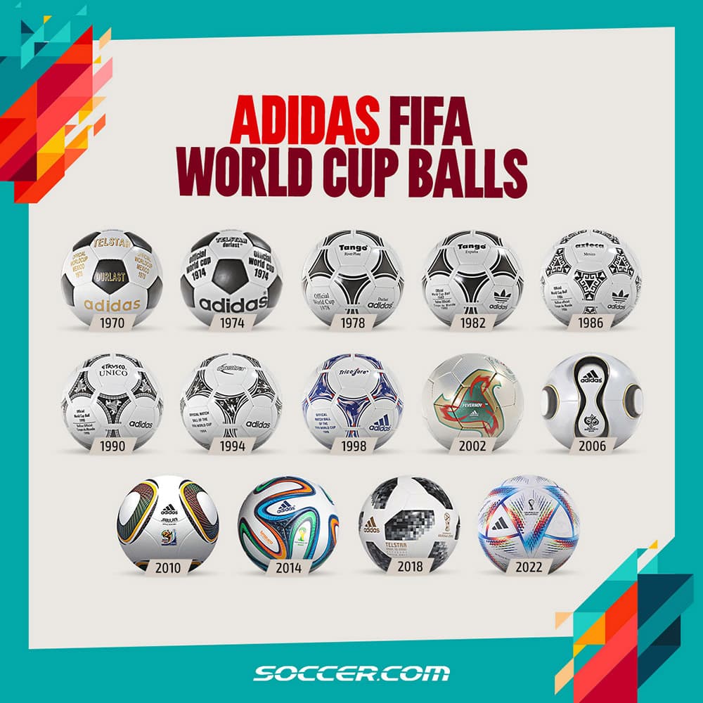 Graphic showing all 14 historic adidas FIFA World Cup match balls