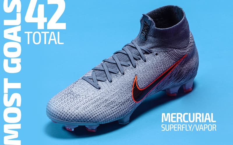 Nike Men's Mercurial Superfly 6 Academy MG Outdoor Soccer