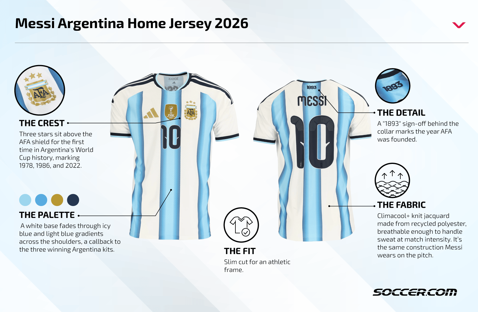 Last Dance for Messi: The Argentina 2026 Authentic Jersey Buyer's