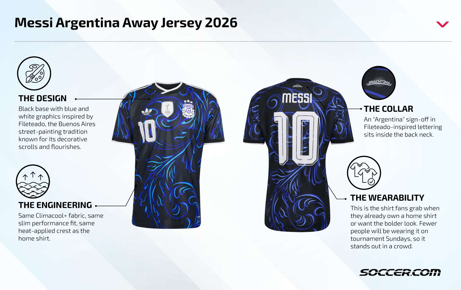 2026 アルゼンチン MESSI アウェイ ユニフォーム Last Dance for Messi: The Argentina 2026 Authentic Jersey Buyer's