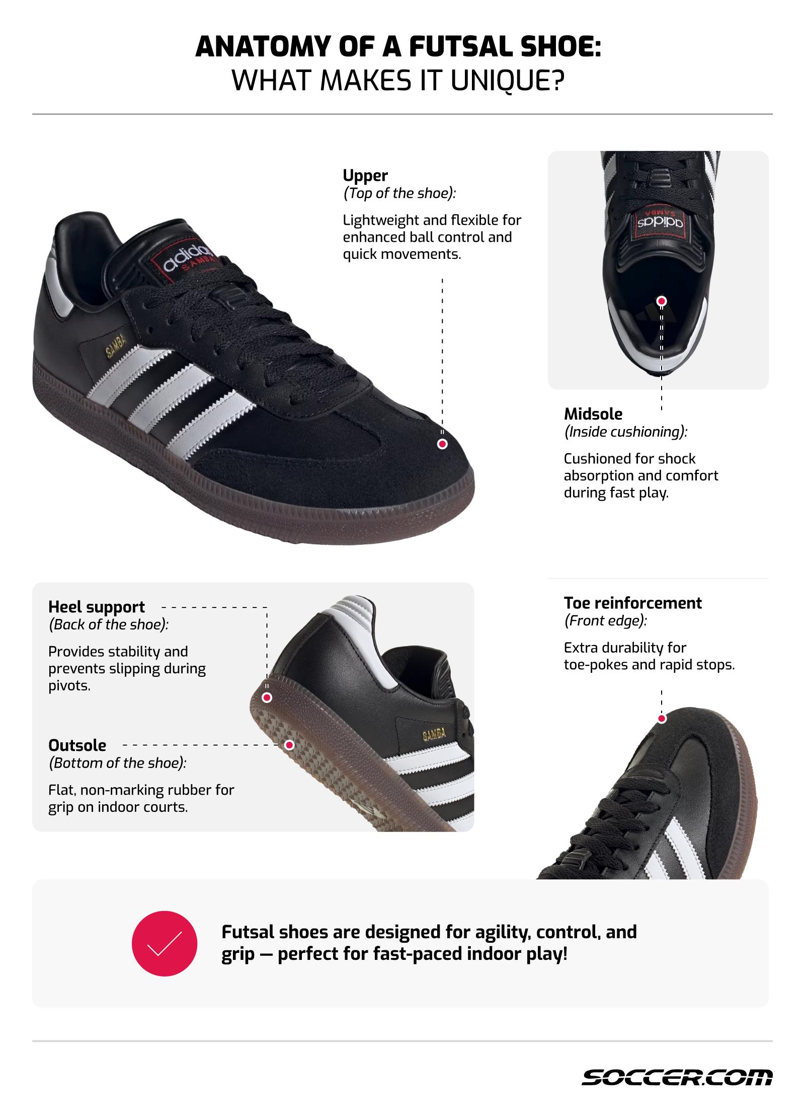 adidas gazelle silver green womens adidas Top Sala Competition Indoor Court Shoe – Soccer Maxx