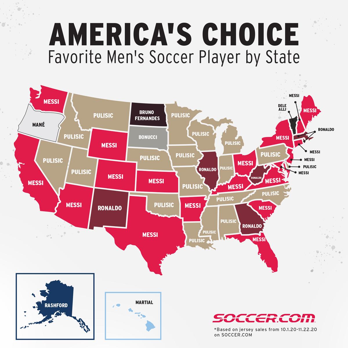Top soccer player in each US state
