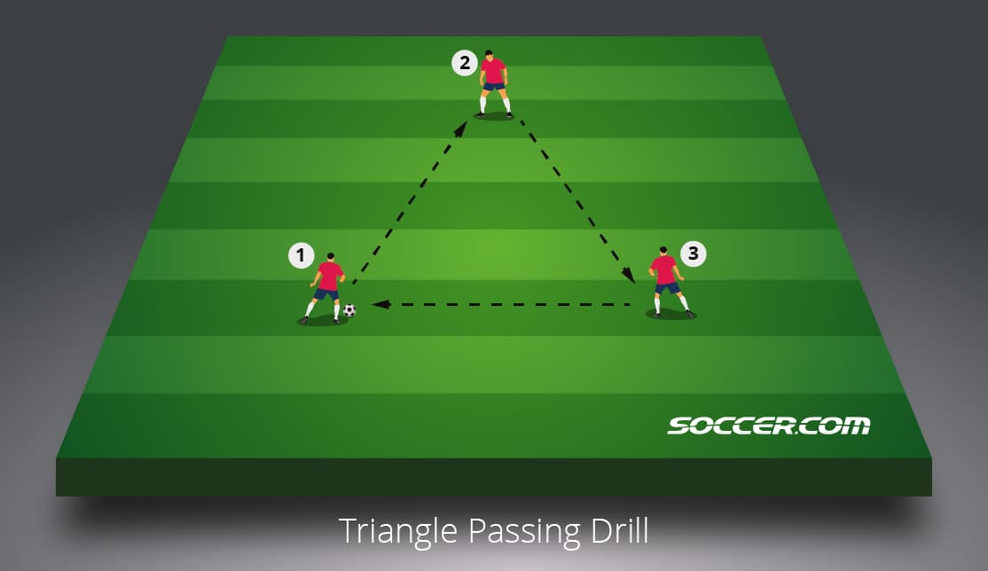 triangle passing drill
