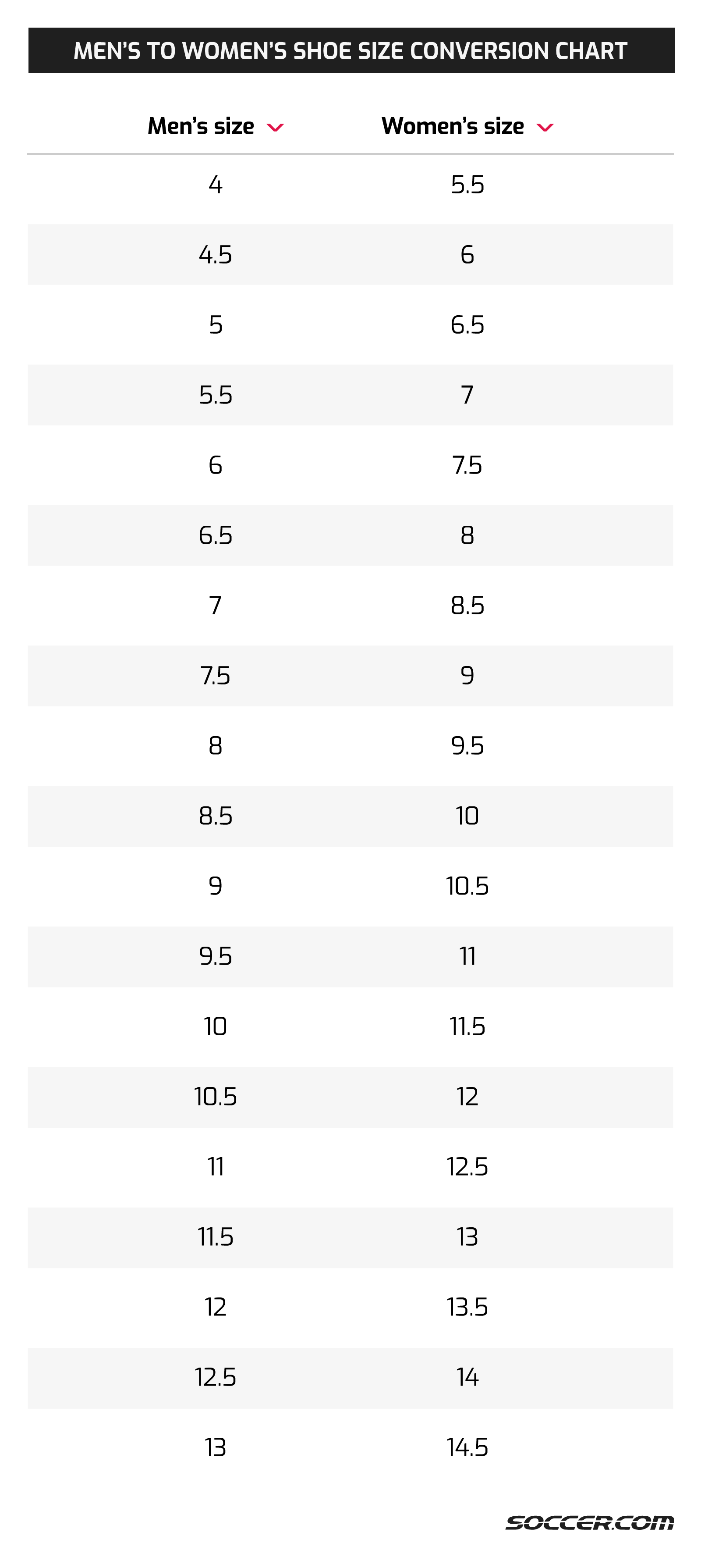 Size Conversion Chart Size In Womens Is What Size In Mens Shoes Top Men's  Women's Size Conversion Chart Free Shipping