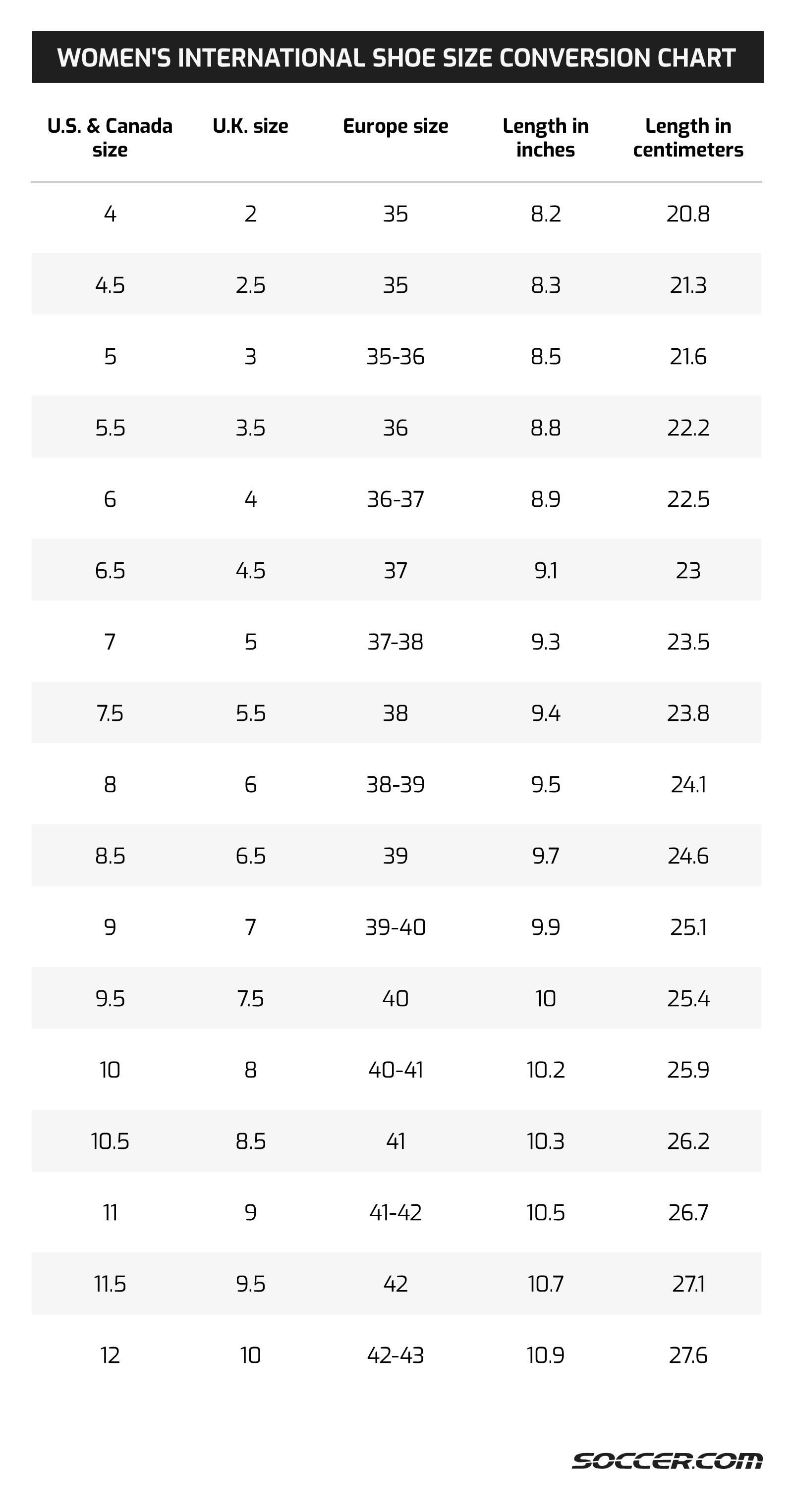 Size Guide Nike Mens To Womens Shoe Size In Cm Sizing Chart Eu 38