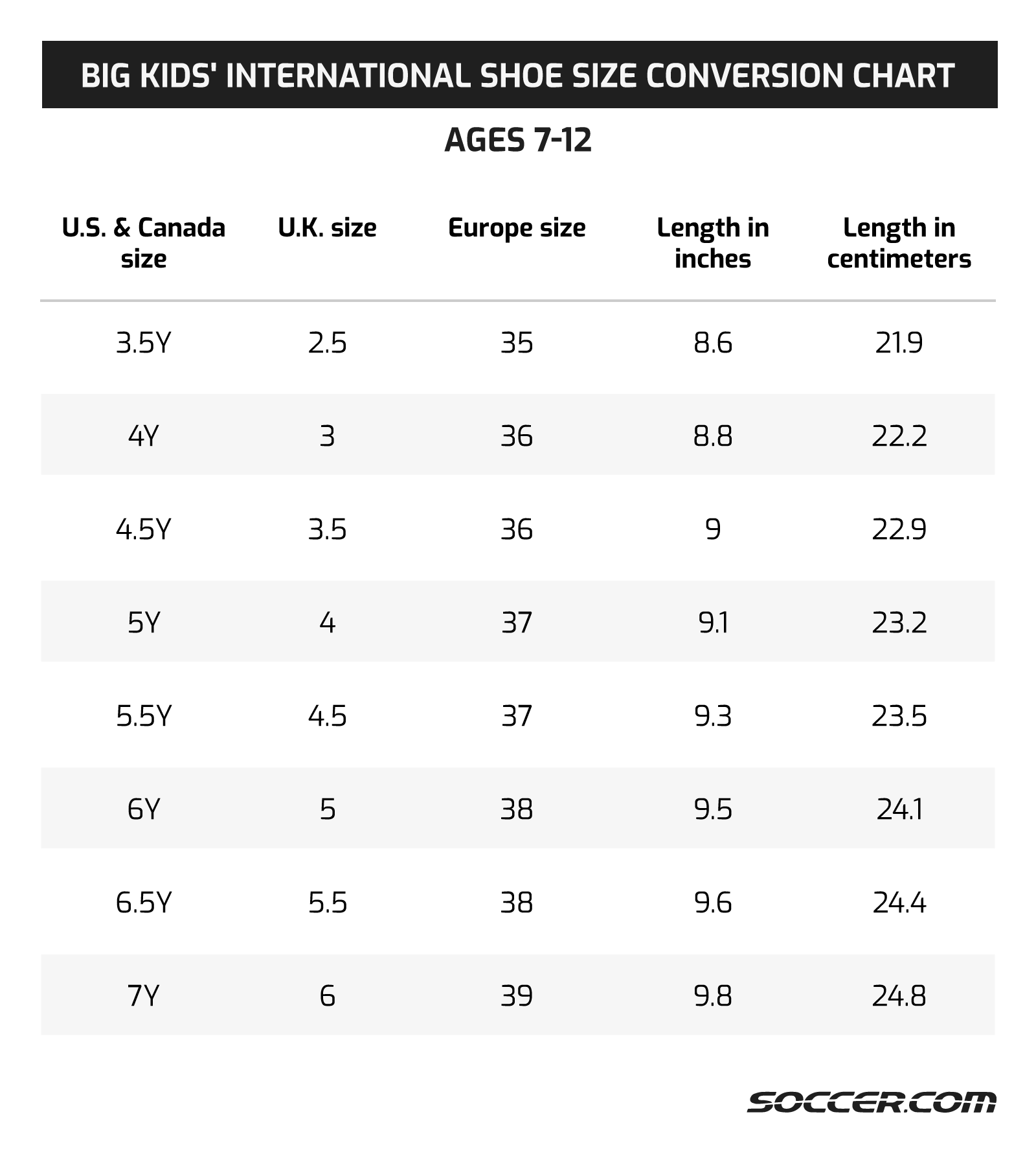 Mens International Size Conversion Chart 600x300