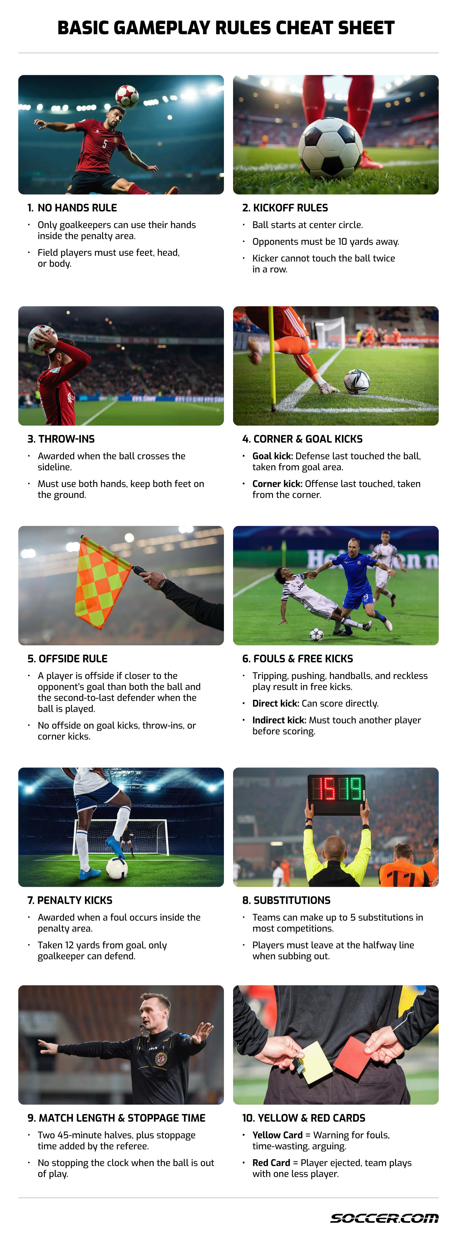 Soccer rules on sale