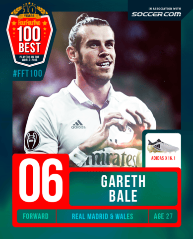 Four Four Two S 100 Best Players And Their Cleats