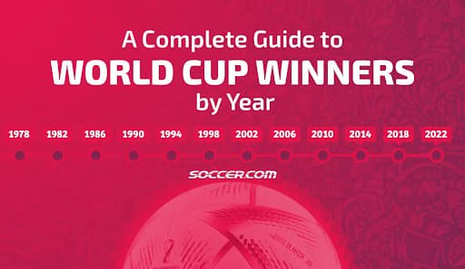 FIFA World Cup winners from 1930 to 2018, showing years when new