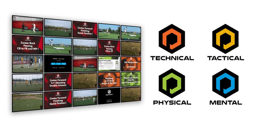 Player Toolbox delivers world-class content in 4 key areas of player development