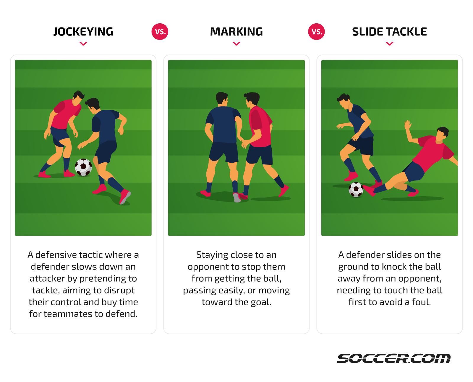 How To Play 5-a-side Football: Tips, Strategies, & Winning Tactics