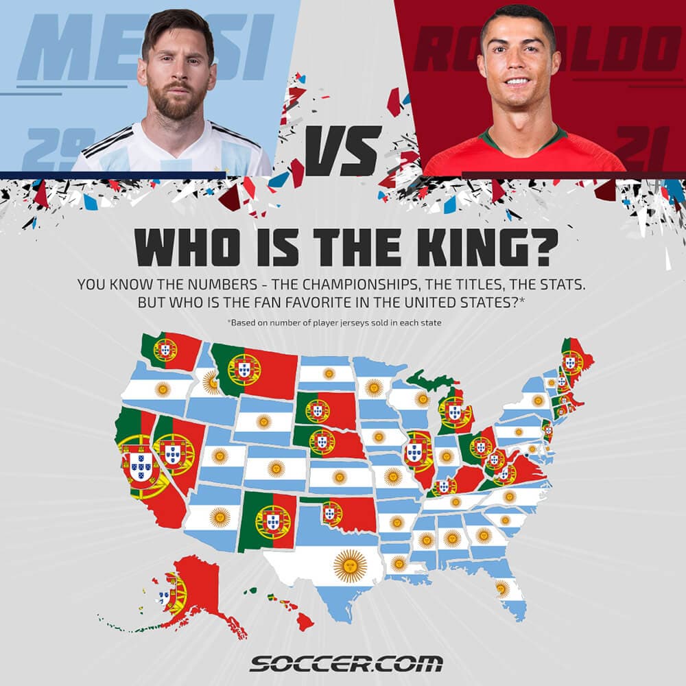 Messi vs Ronaldo: Who rules the USA?