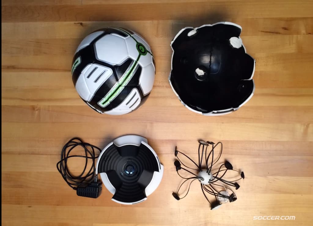 punto Resonar Mensurable SOCCER.COM dissects the adidas Smart Ball