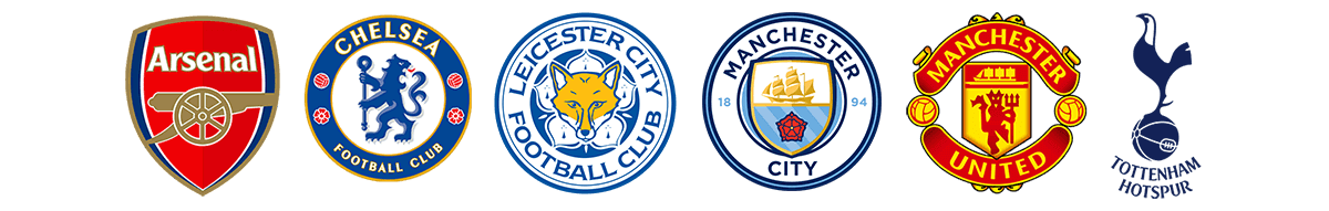 2020 21 Premier League Season Preview Soccer Com