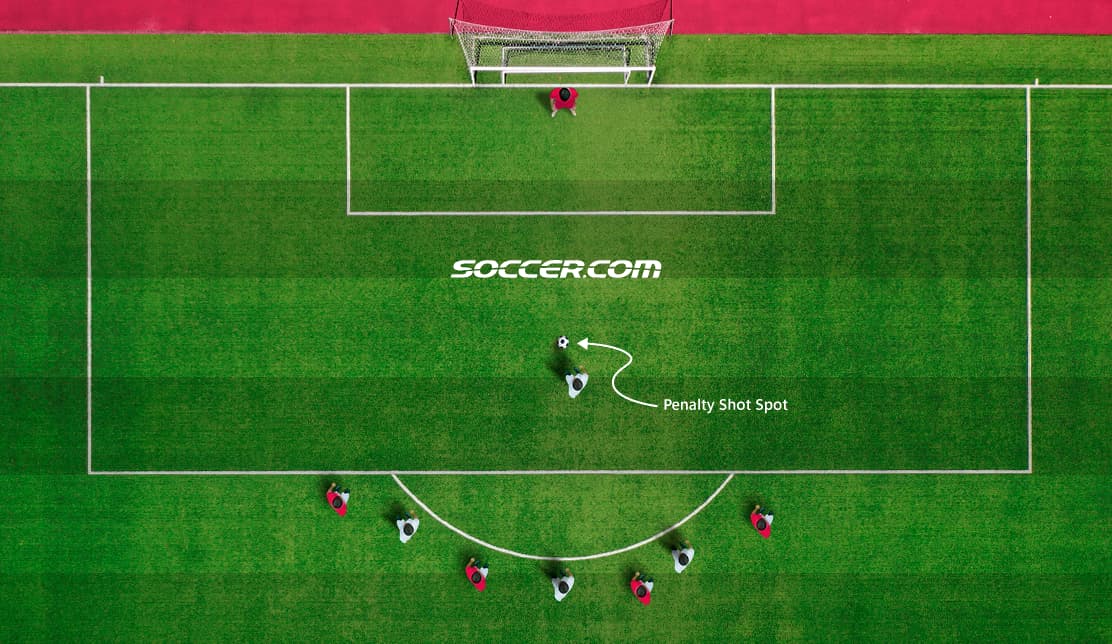 Aim for the middle: it could be your best shot for a goal in a penalty  shootout