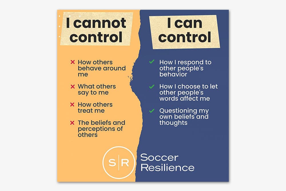 What you can control - Soccer Resilience