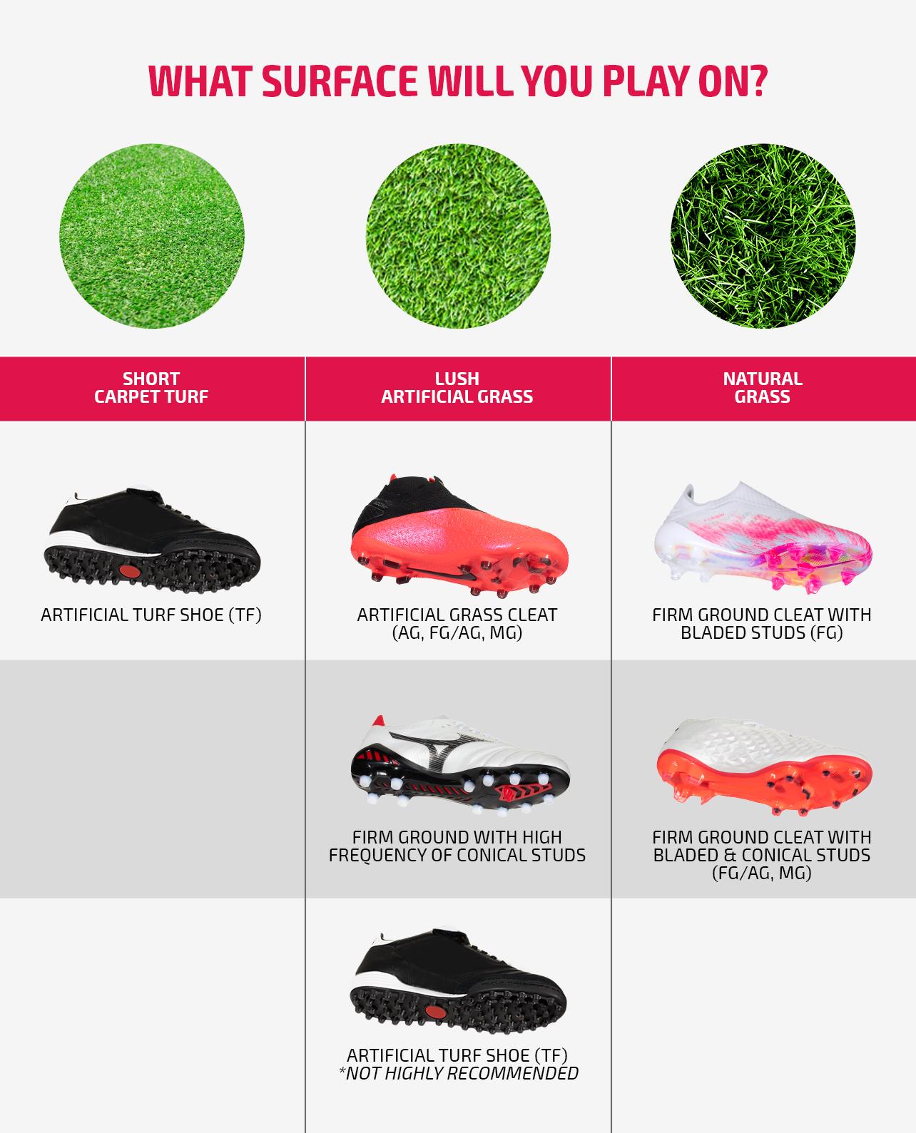Artificial Ground and FG/MG Hybrid Soccer Shoes