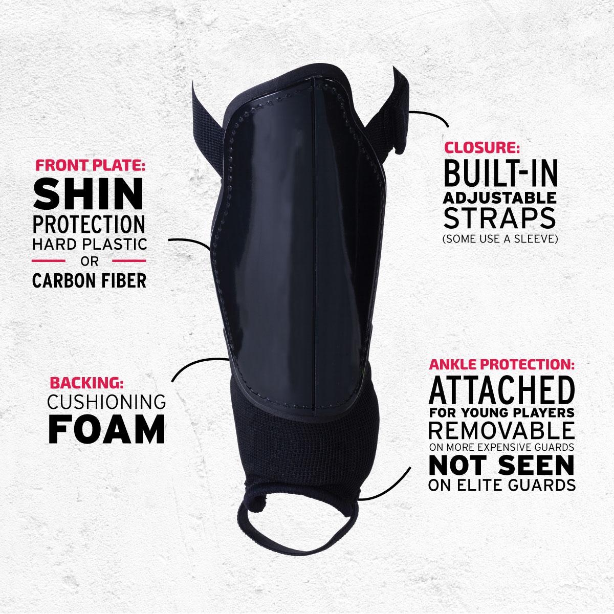 Carbon Athletic - The Gold Standard in Shin Guard Protection 