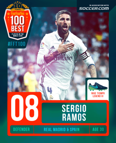 Four Four Two S 100 Best Players And Their Cleats